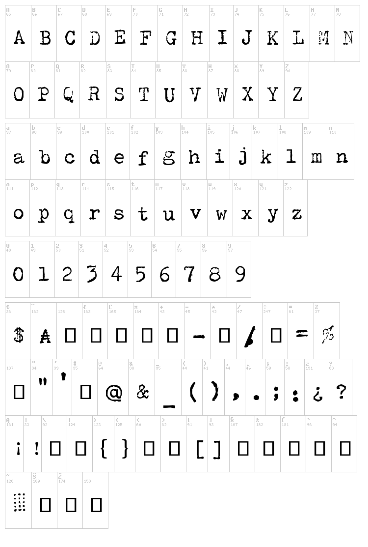 Olivetti Type 2 font map